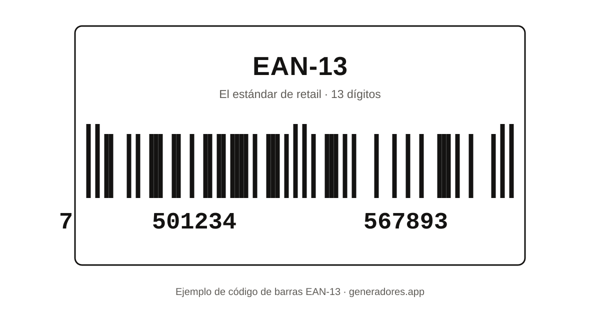 Ejemplo de código de barras EAN-13 con sus 13 dígitos debajo de las barras