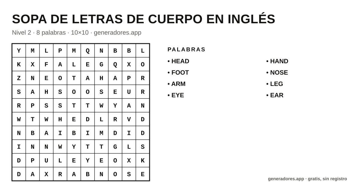 Sopa de letras de cuerpo en inglés para imprimir